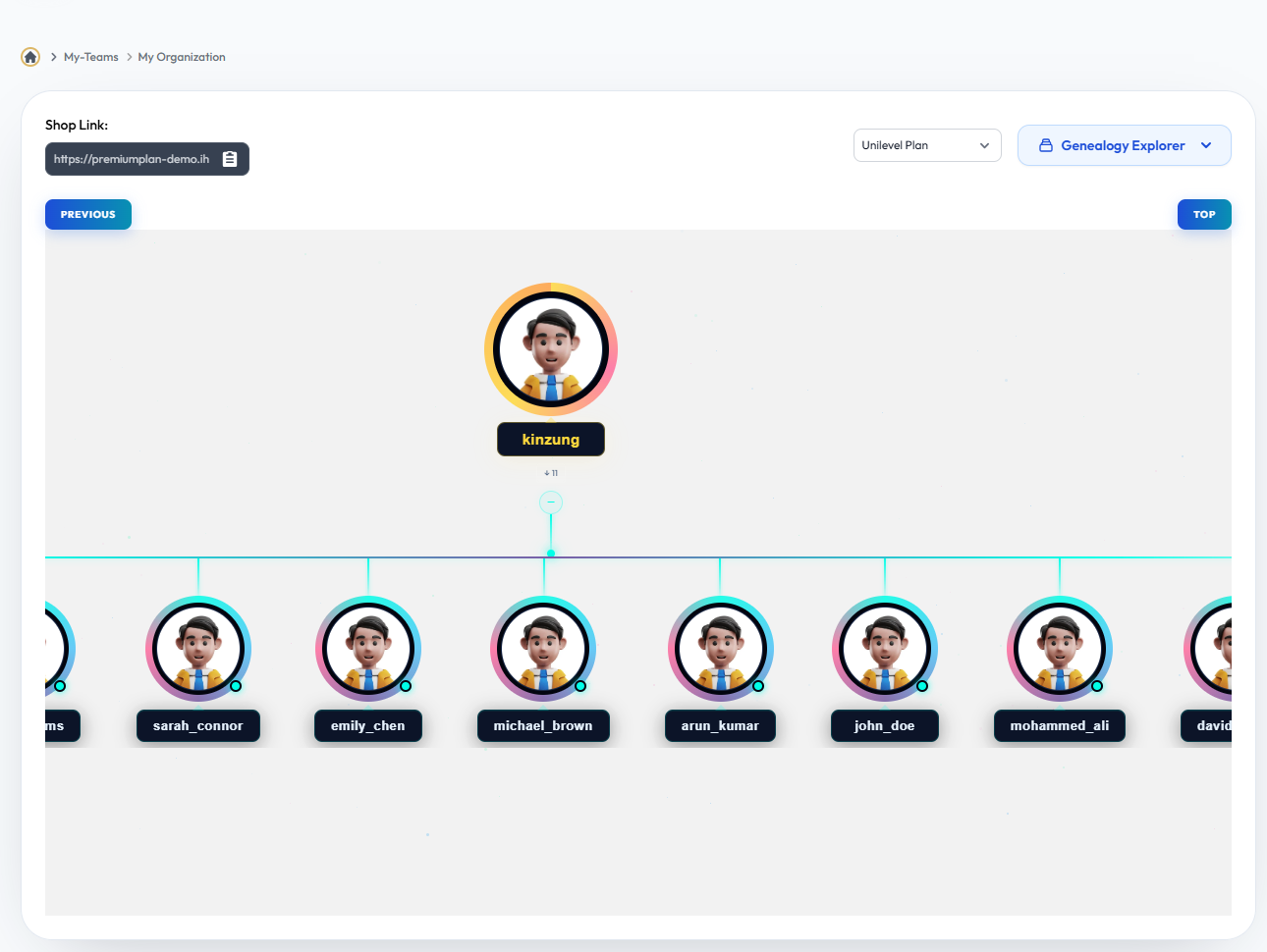 Genealogy Explorer
